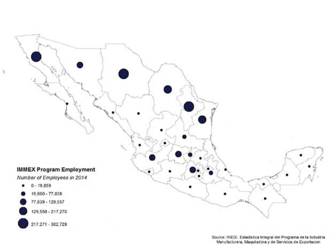 IMMEX-figure3